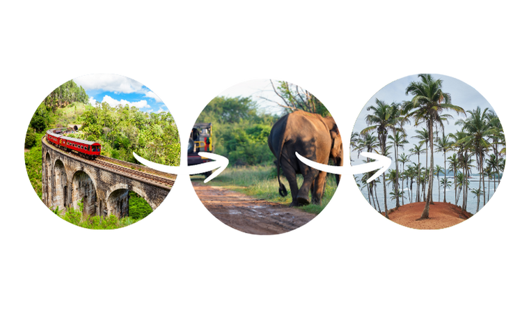 Ella to Udawalawe to Coastal